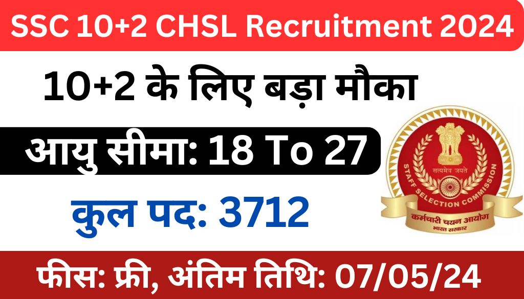 SSC 10+2 CHSL Recruitment 2024