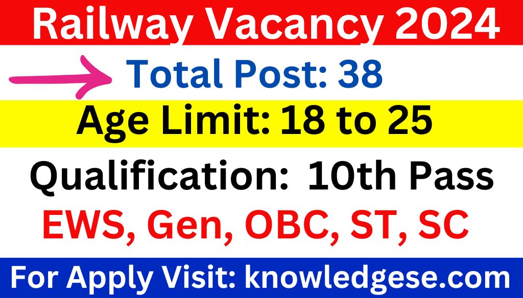 Railway Group D Recruitment 2024 For 38 Post